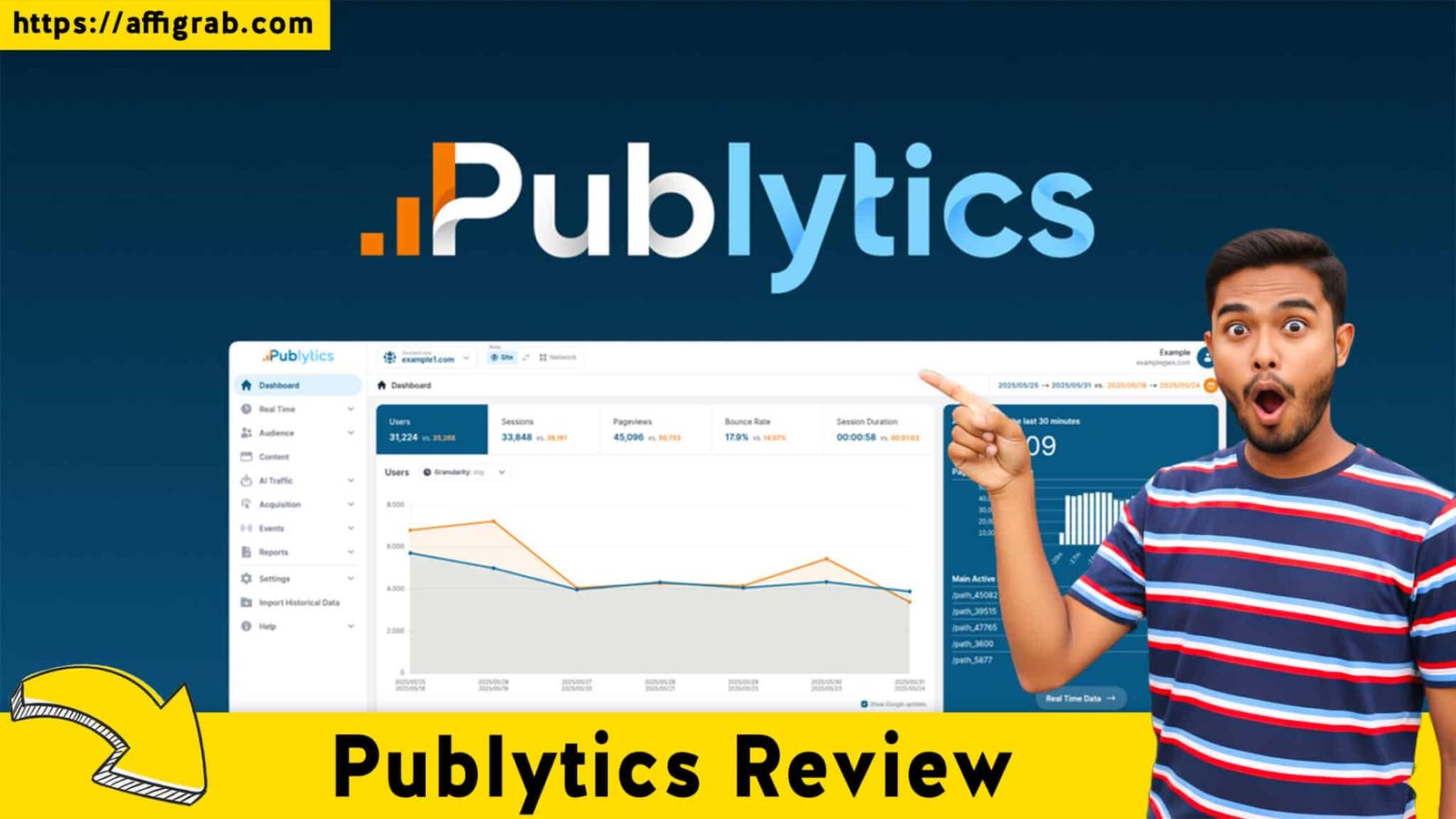 Publytics Review
