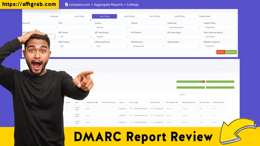 Is DMARC Report the Best EasyDMARC Alternative Lifetime Deal for MSPs? 1 DMARC Report Review