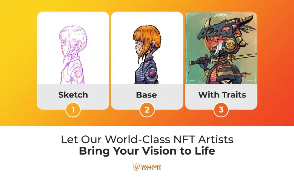 How to Find High-Quality NFT Artists on Fiverr: The Ultimate Guide to Launching Your Collection 2 NFT Art