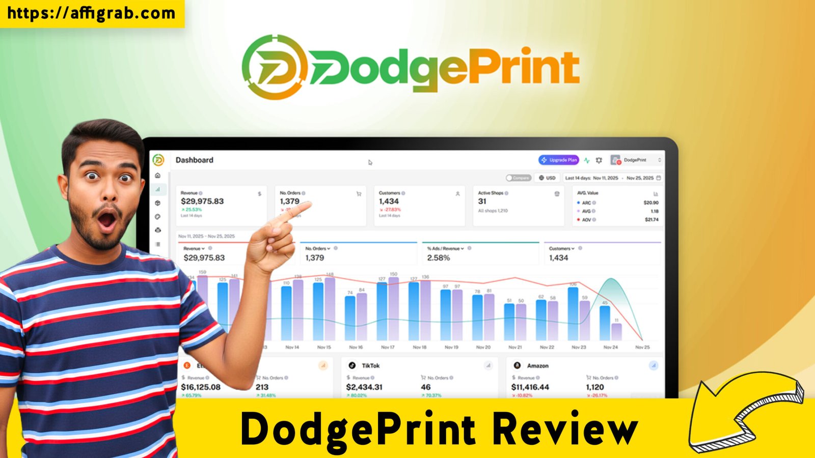 DodgePrint Review