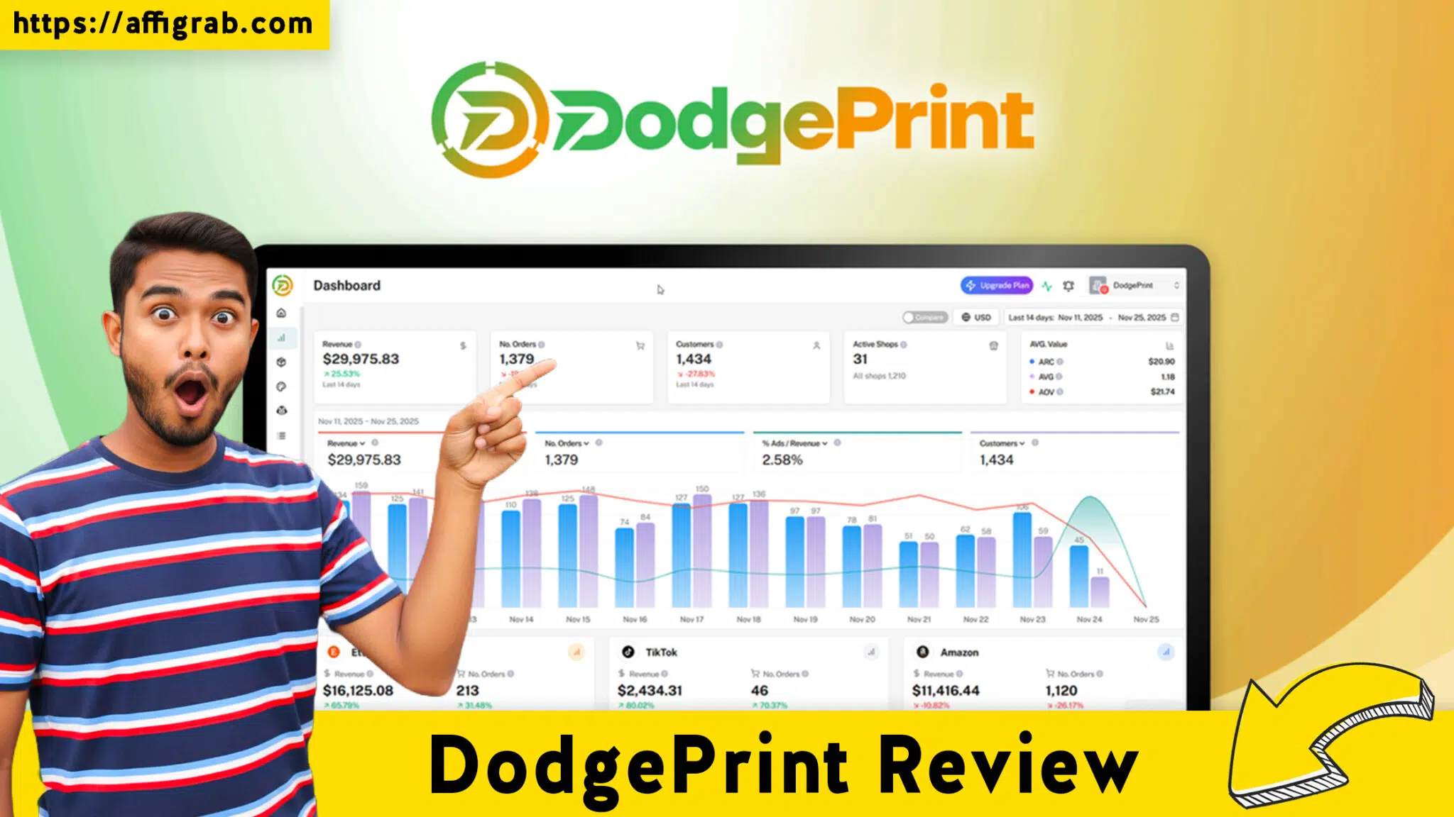 DodgePrint Review