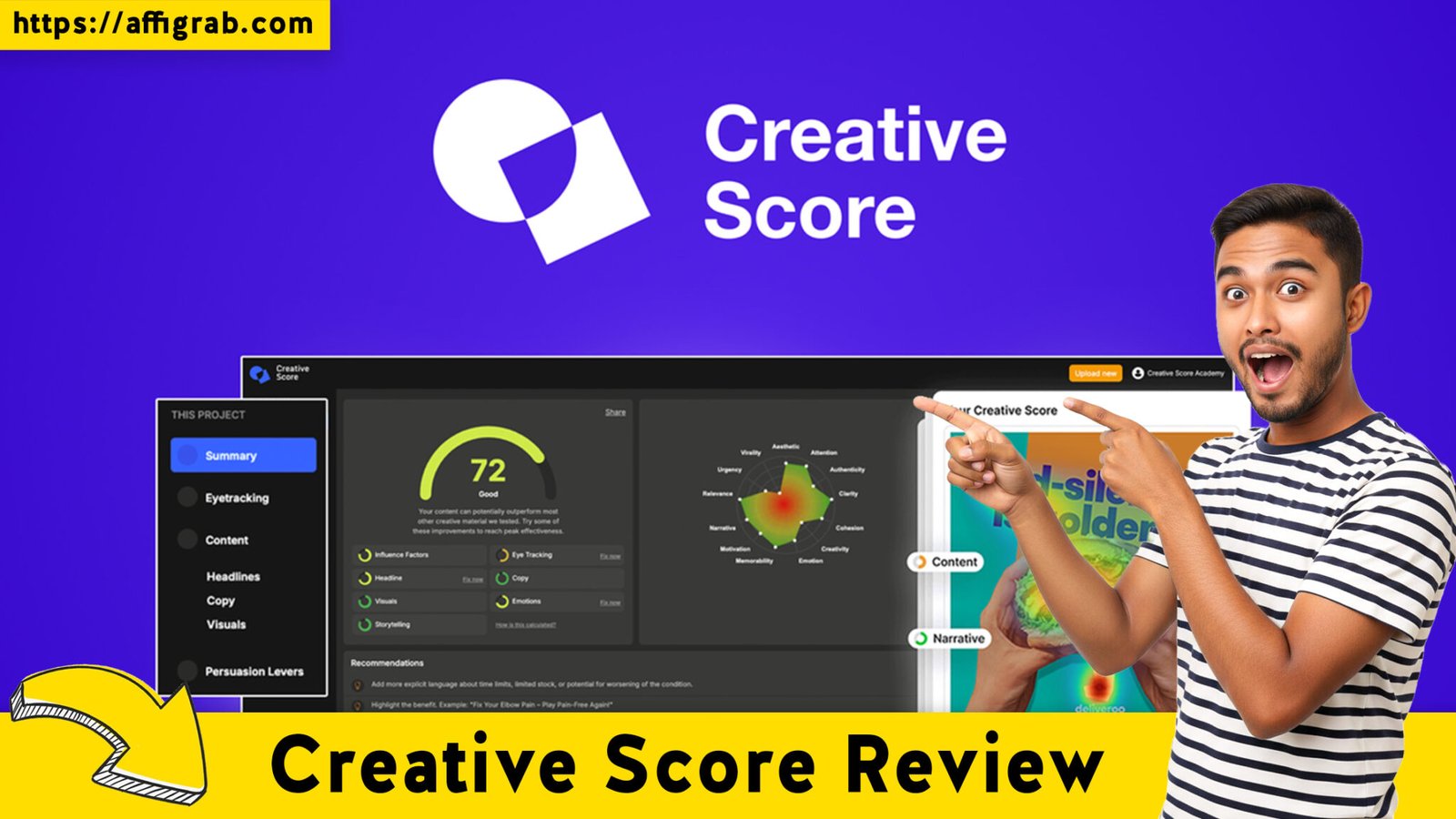 Creative Score Review