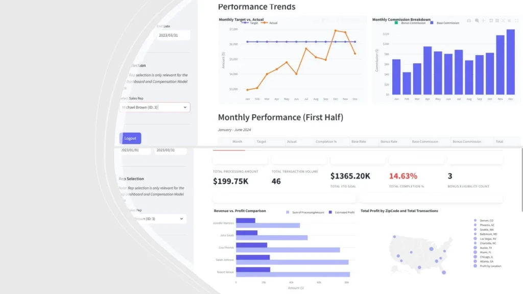 5 Best Freelance Data Scientists on Fiverr to Hire in 2026 4 Best Freelance Data Scientists on Fiverr