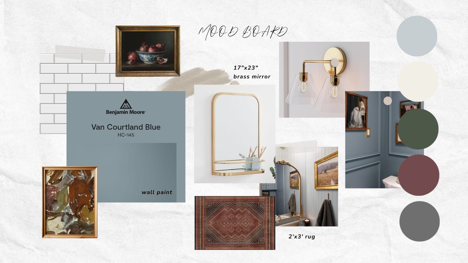 Bathroom layout plans