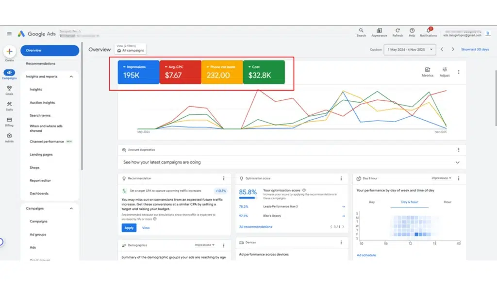 The Ultimate Guide to Hiring a Professional Google Ads Manager for Explosive Growth 1 Google Ads Manager