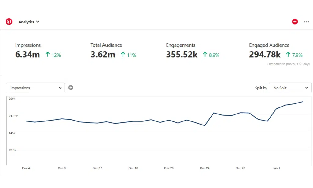 Professional Etsy Shop Graphics: The Ultimate Guide to Branding Your Store for Success 1 Etsy Shop Graphics