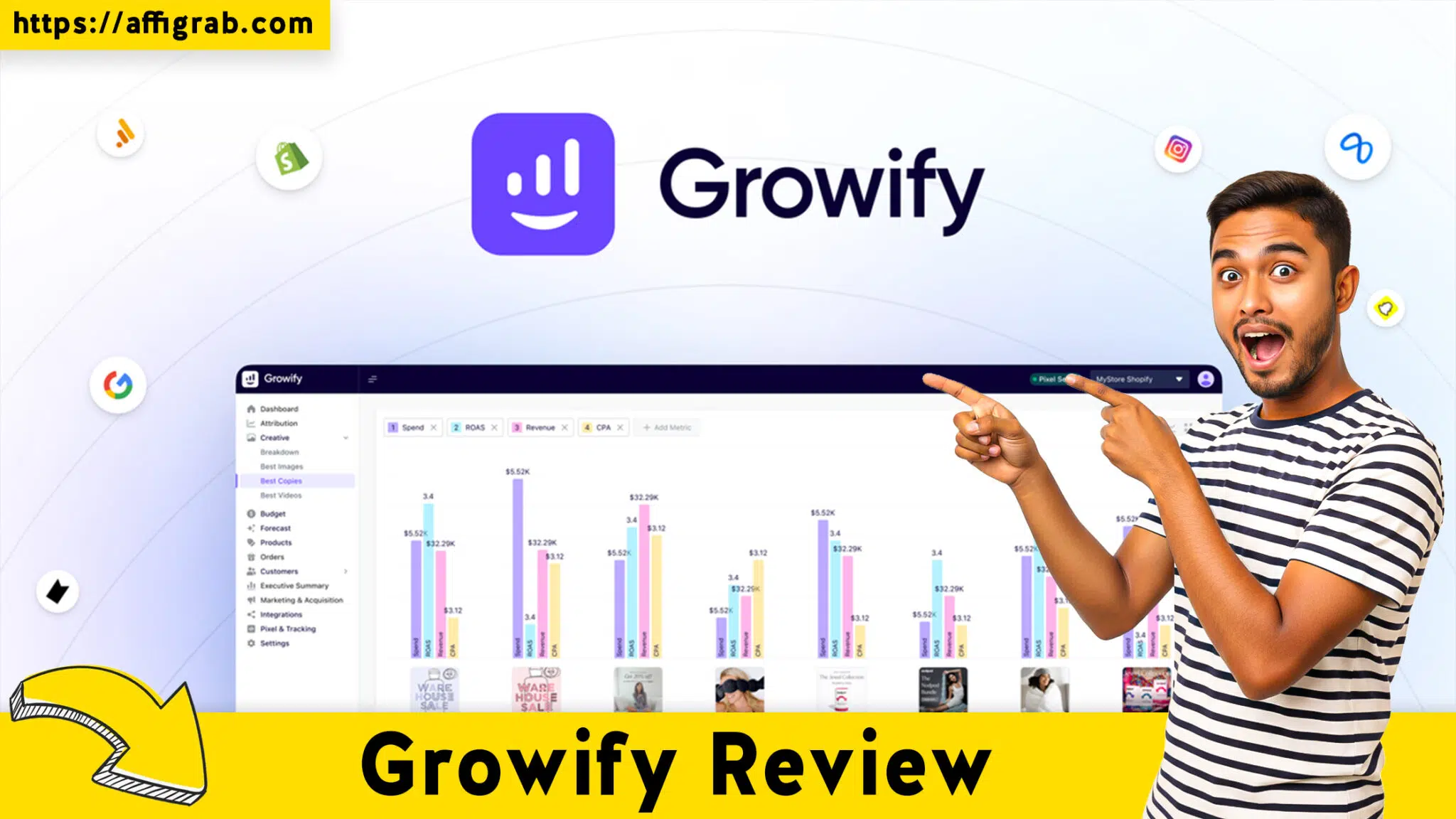 Growify Review