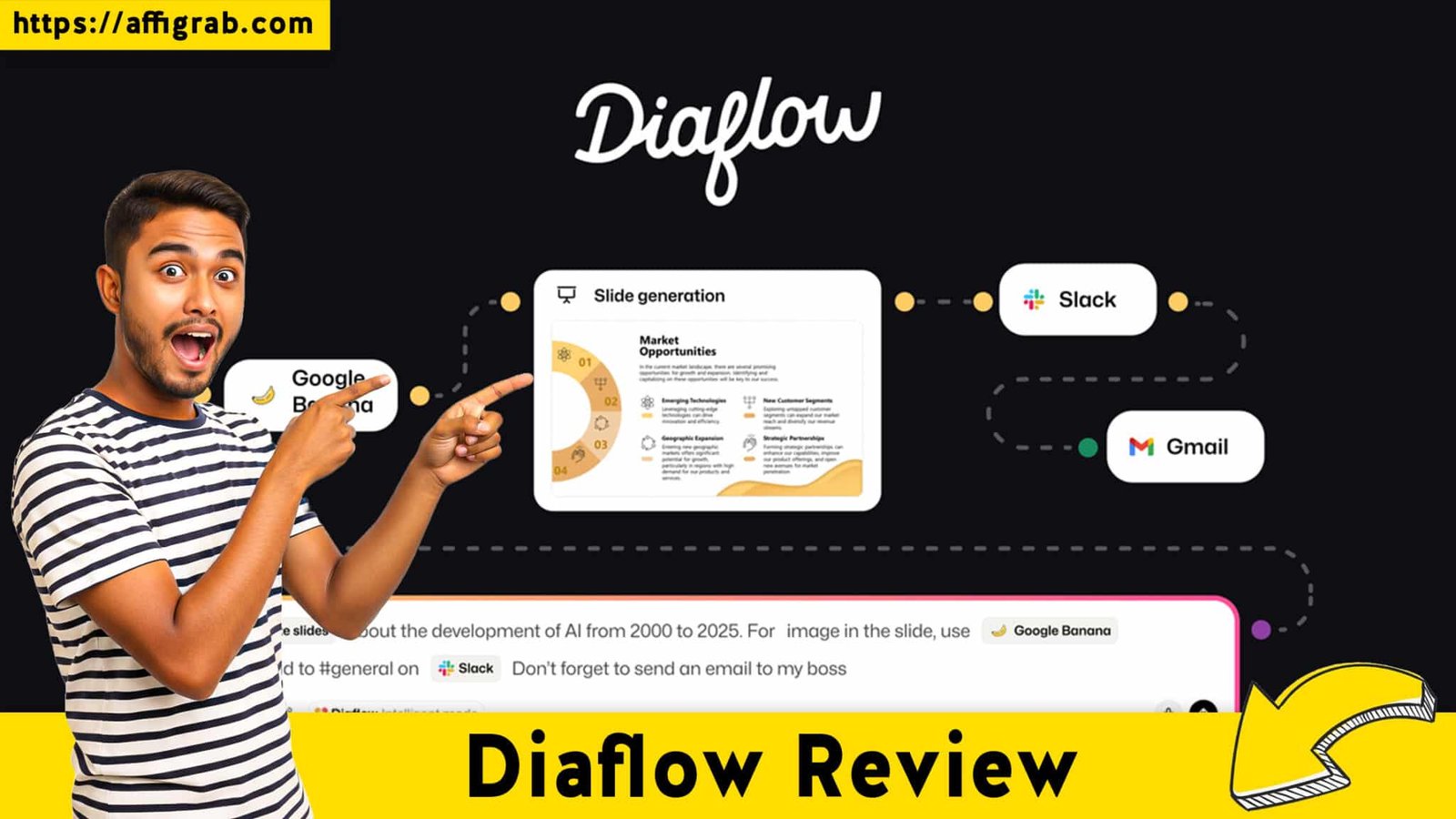 Diaflow Review