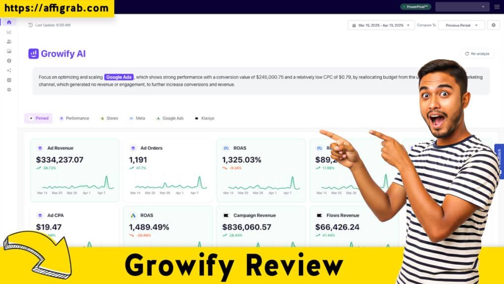 Growify Review
