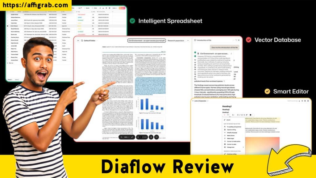 Diaflow Review