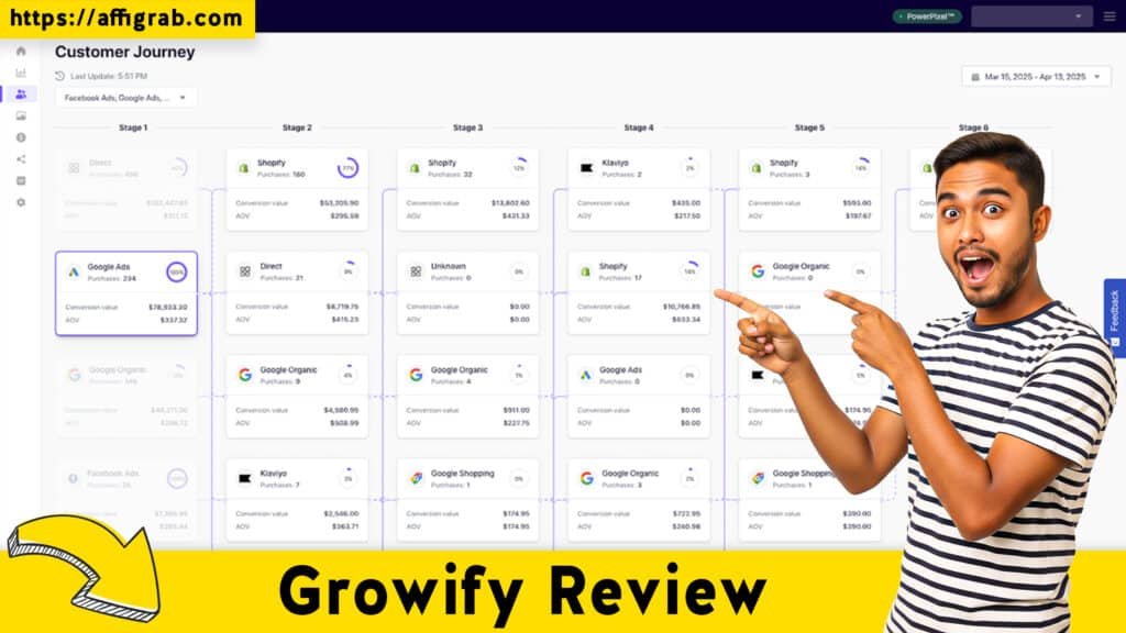 Growify Review