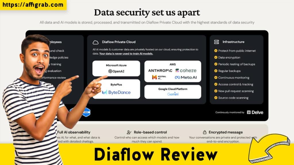 Diaflow Review