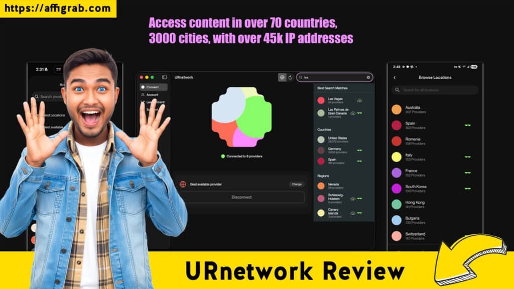 URnetwork Review
