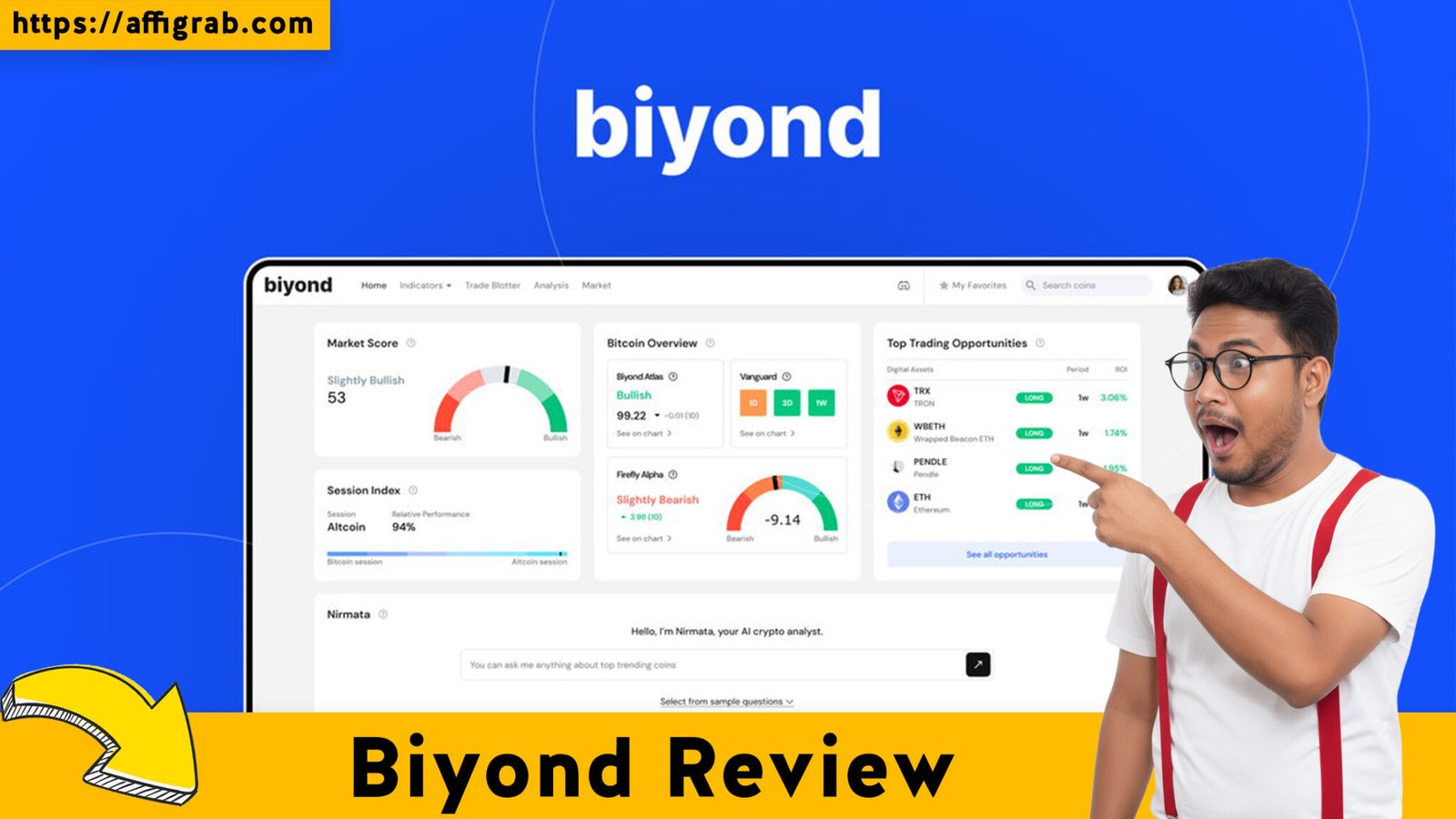 Biyond Review