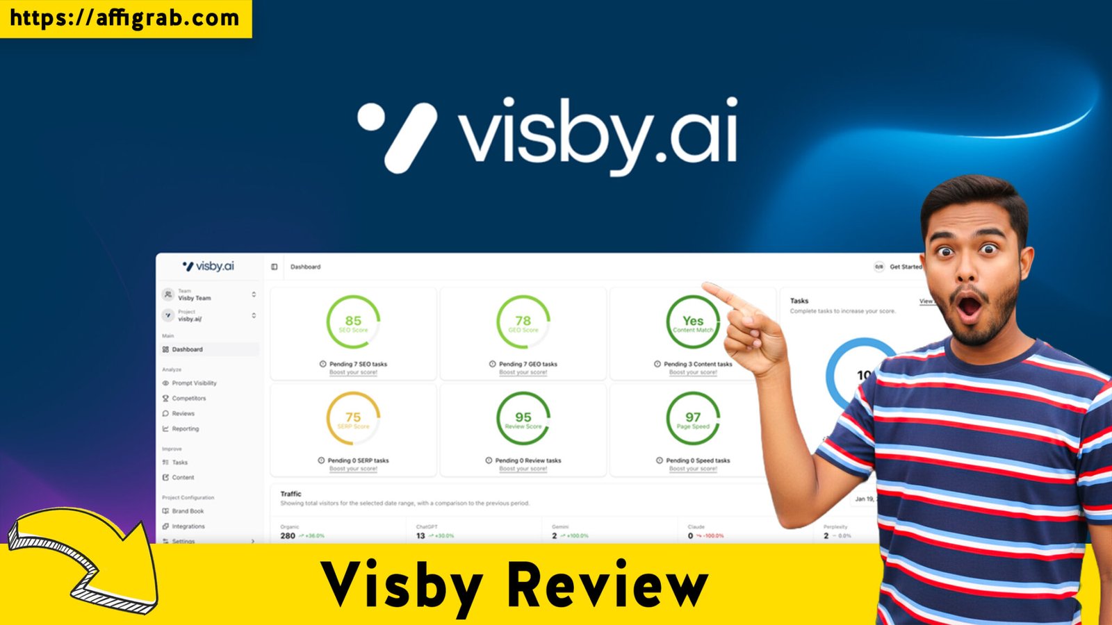 Visby Reveiw