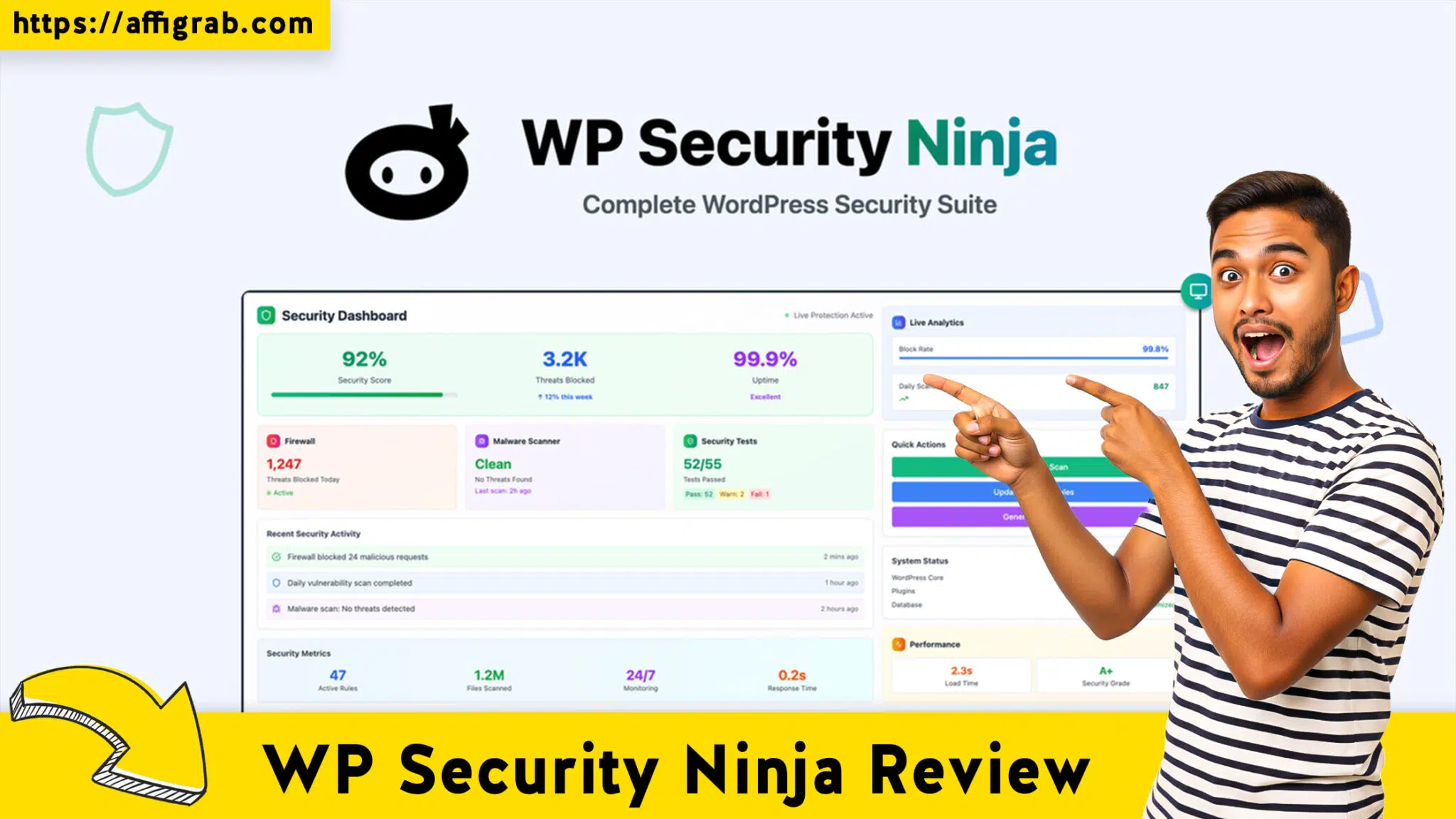 WP Security Ninja Reveiw