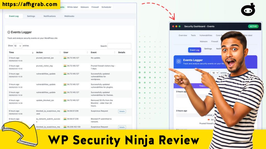 WP Security Ninja Reveiw
