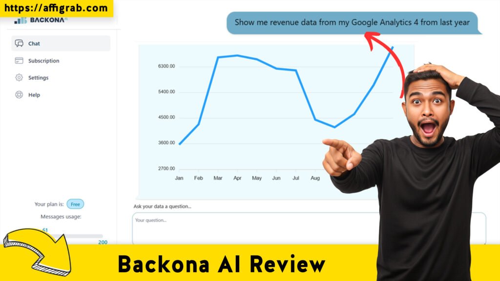 Backona AI Reveiw