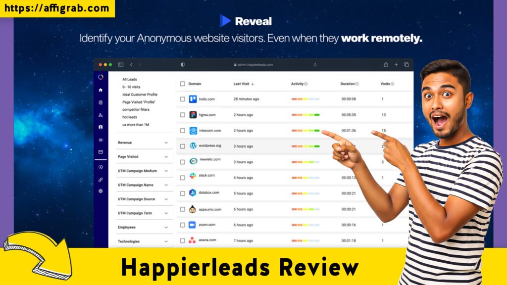 Happierleads Reveiw
