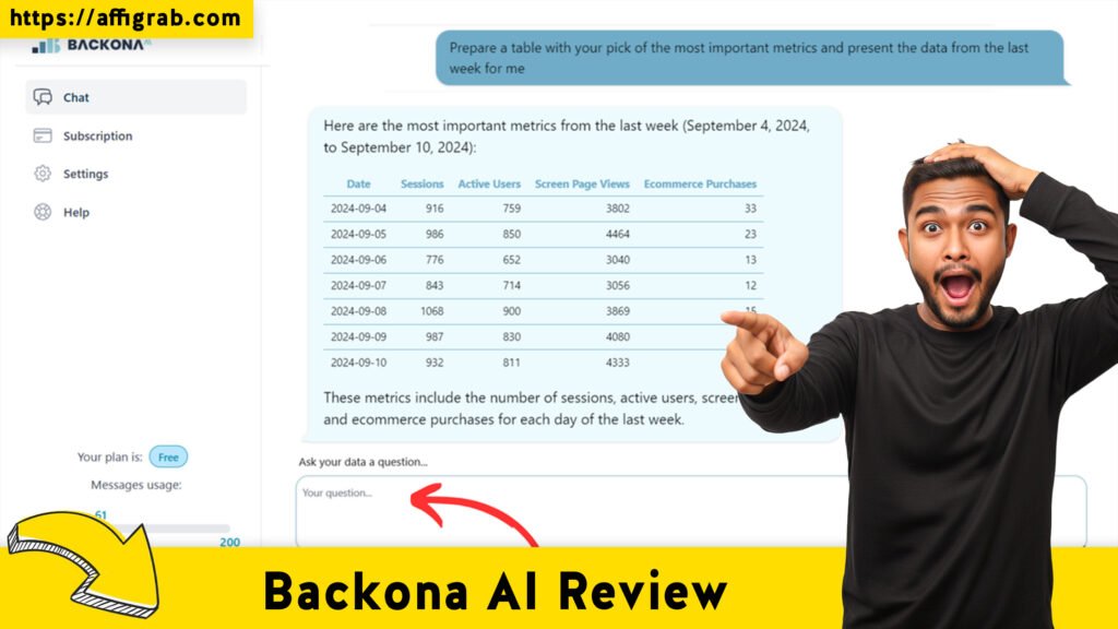 Backona AI Reveiw