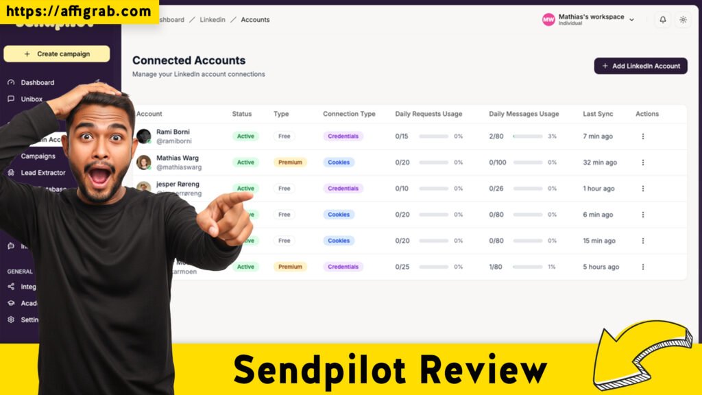 Sendpilot Reveiw
