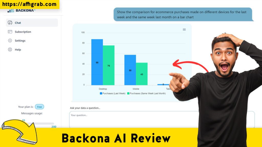 Backona AI Reveiw