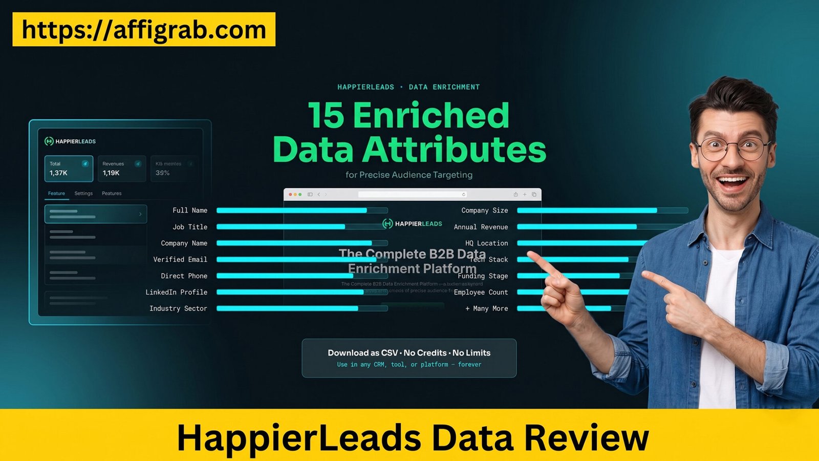 HappierLeads Data Review