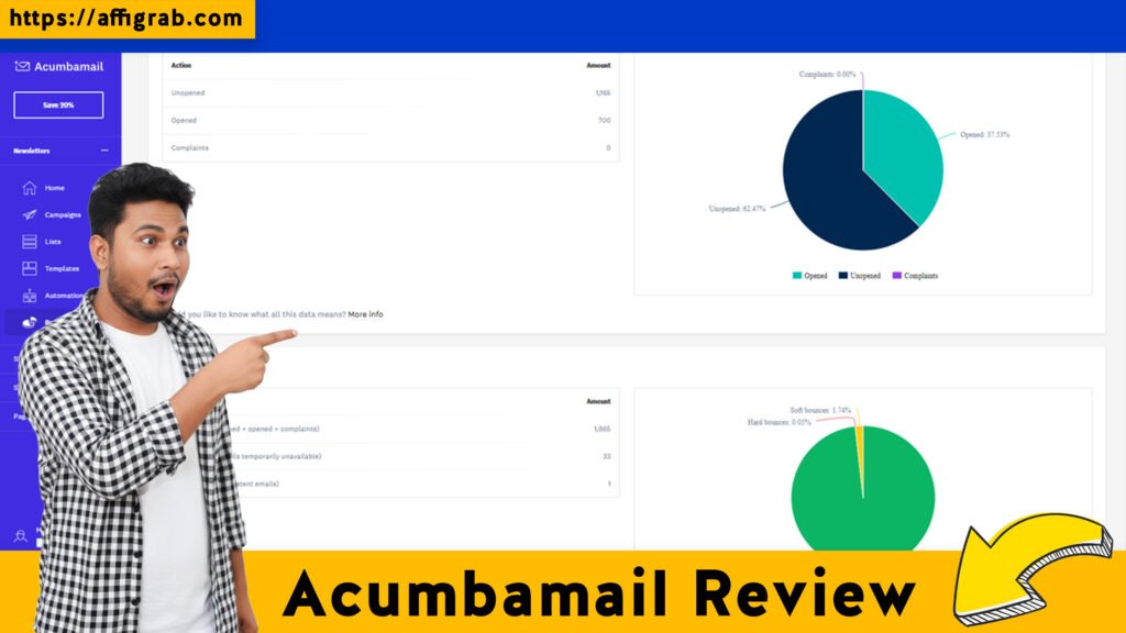 Acumbamail Review